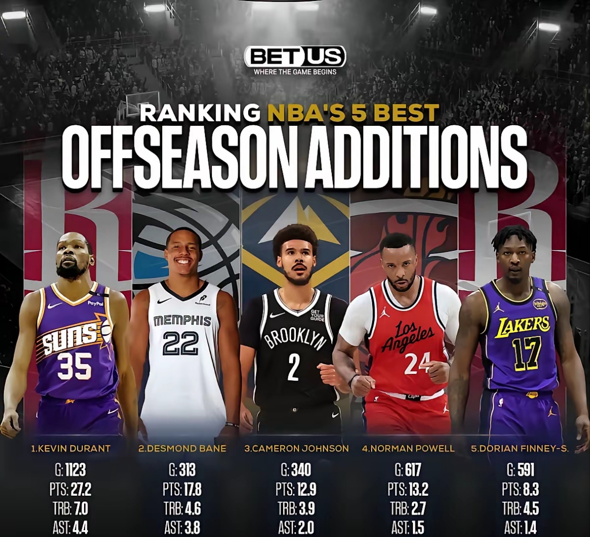 AYX SPORTS冲刺阶段洛杉矶湖人更衣室发声：CBA季后赛节点到来，目标明确，阵容厚度经受考验的简单介绍