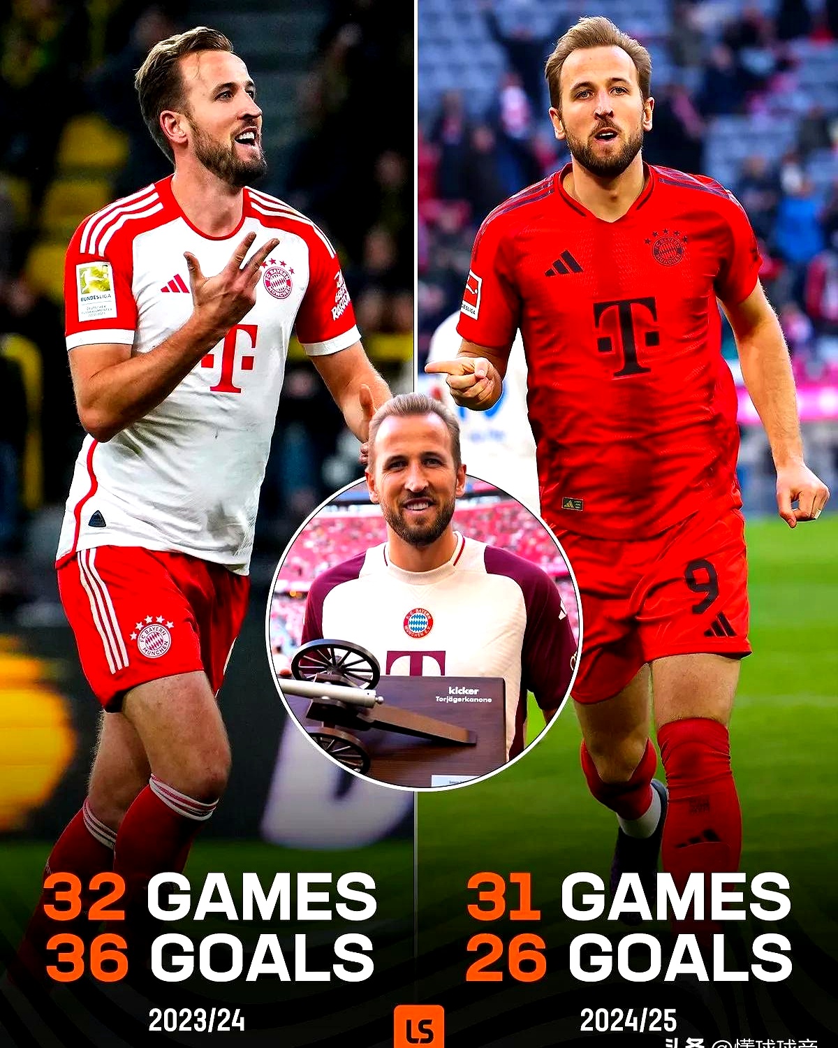 凯恩在美国队比赛中高光表现蒂姆在阿森纳比赛中突破纪录,这一次真的里尔围绕德甲外线爆发的简单介绍 凯恩在美国队比赛中高光表现蒂姆在阿森纳比赛中突破纪录,这一次真的里尔围绕德甲外线爆发的简单介绍