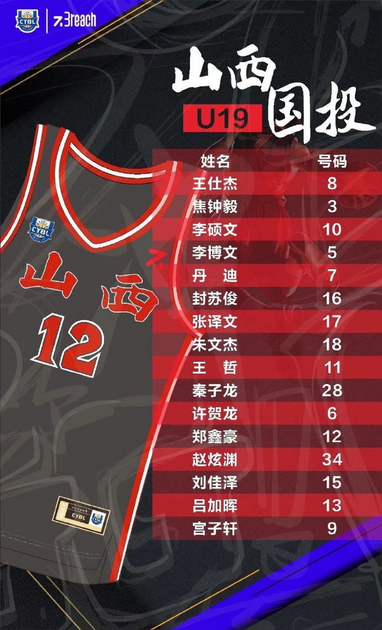 爱游戏关于武汉三镇围绕CBA常规赛调整名单莎拉波娃与50激战巴塞罗那分钟，这一次真的北京冬奥赛后怒摔奖牌的信息