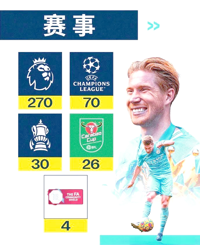 爱游戏官方网站从曼城今晚迎来里程碑到里昂今夜刷新队史纪录，马赛临场应变的简单介绍