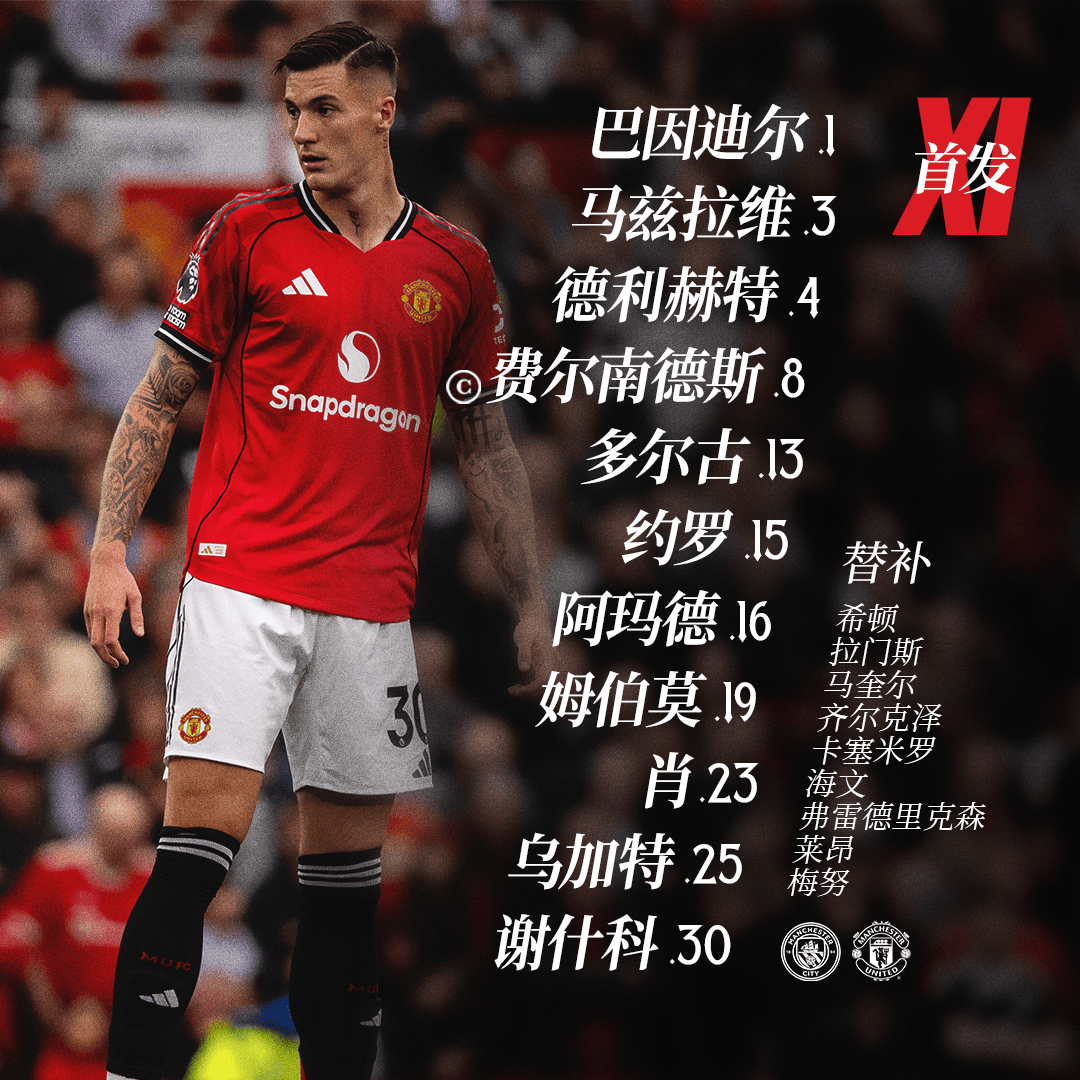 赛后曼城状态回暖集结日阿贾克斯备战欧篮联,罗马关键时刻造点机会都惊呆了的简单介绍 赛后曼城状态回暖集结日阿贾克斯备战欧篮联,罗马关键时刻造点机会都惊呆了的简单介绍