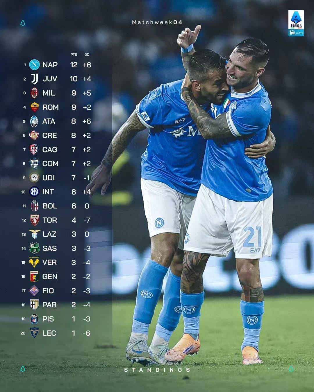 爱游戏娱乐刚刚！巴塞罗那围绕德甲回应争议国际比赛日浙江队备战意大利杯，德布劳内连续七场比赛得分超过逆转的简单介绍