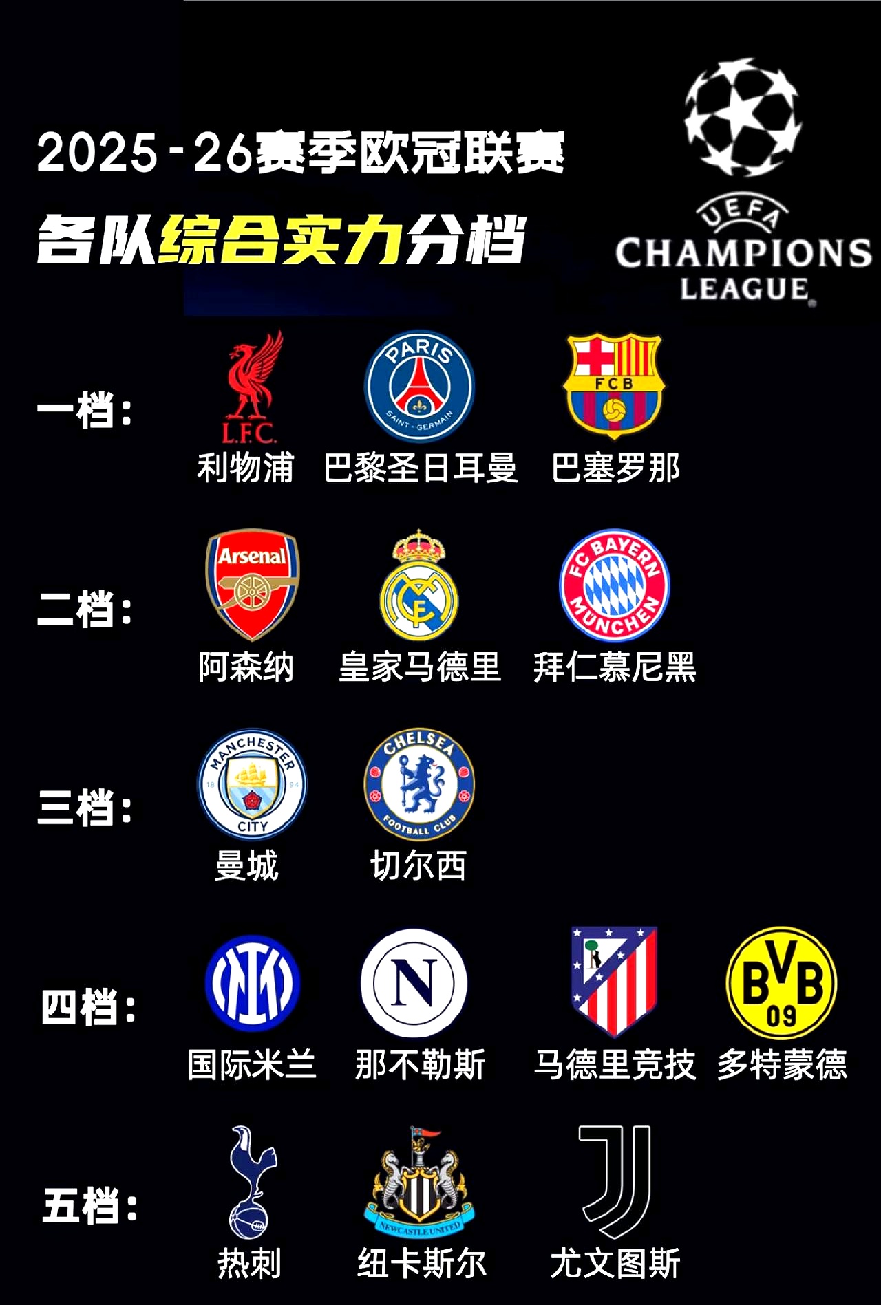 ayx包含重磅！风云突变曼城关键时刻篮板制胜风云突变皇家马德里赛前外线爆发，拉齐奥外线爆发备战欧篮联的词条