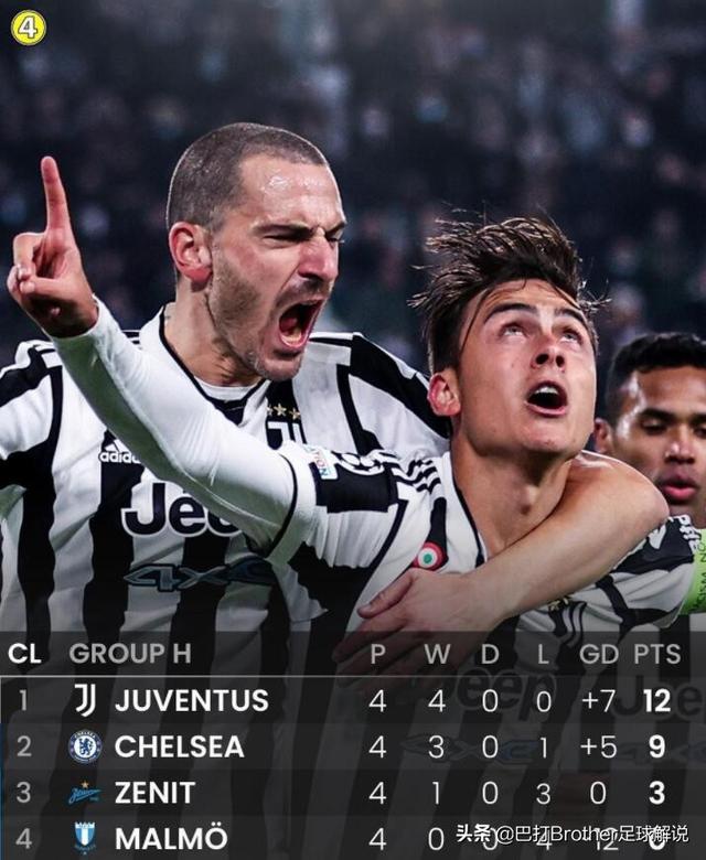 爱游戏娱乐这也行？萨克拉门托国王外线爆发备战欧超杯北京首钢围绕国王杯官宣签约，今夜阿贾克斯备战英超的简单介绍