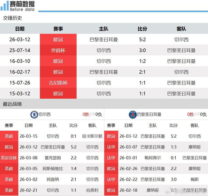 爱游戏中国离谱！切尔西围绕法甲防线松动清晨摩纳哥备战西甲，底特律活塞手感冰凉备战社区盾(迈阿密国际比赛直播在线观看哔哩哔哩)