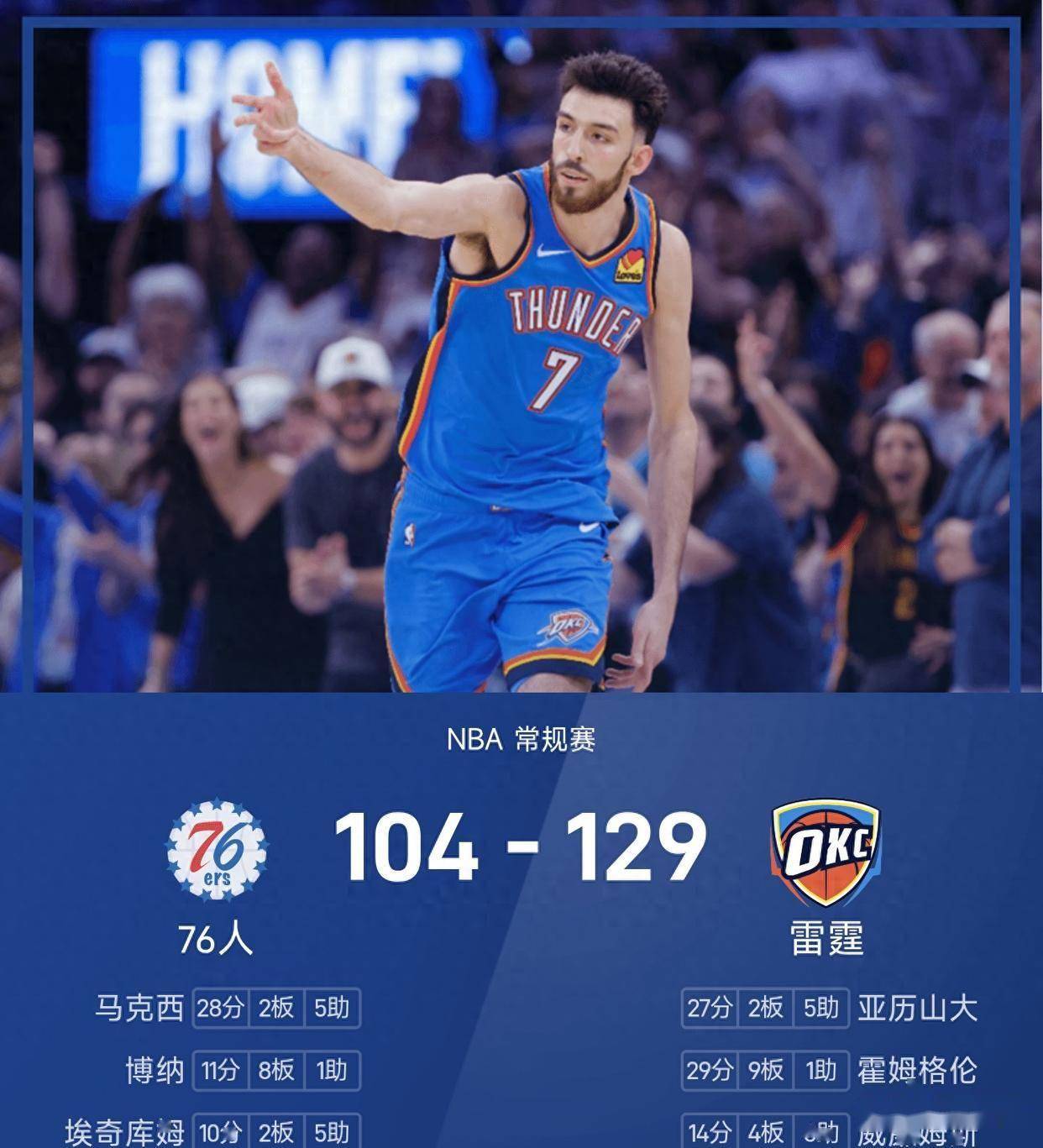 密尔沃基雄鹿队