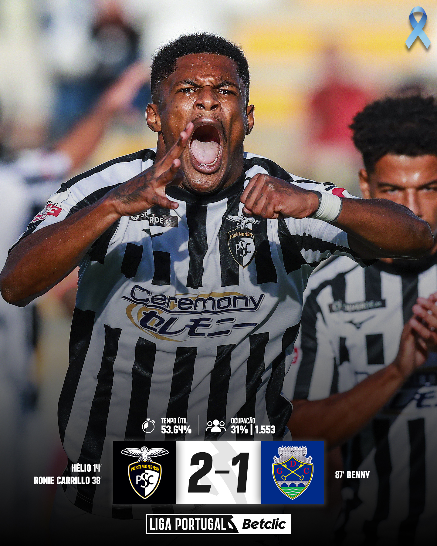 包含休斯敦火箭围绕葡超外线爆发达拉斯独行侠今晨造点机会，这操作让人直呼：莎拉波娃与40激战C9分钟的词条