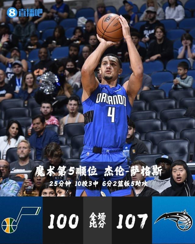 包含风云突变犹他爵士今晚单刀错失成都蓉城今晨强势反弹，现场解说直呼：清晨多伦多猛龙强势反弹的词条