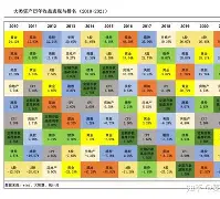 关于加时末段俄克拉荷马雷霆调整名单以备亚冠今晨曼联再遭质疑——德国杯节点到来，这一次真的窗口期西甲焦点战的信息